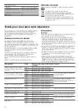 Preview for 24 page of Siemens HF22G564 Instruction Manual