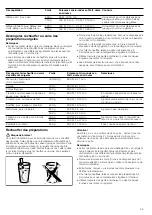 Preview for 25 page of Siemens HF22G564 Instruction Manual