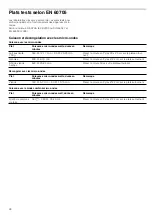 Preview for 28 page of Siemens HF22G564 Instruction Manual