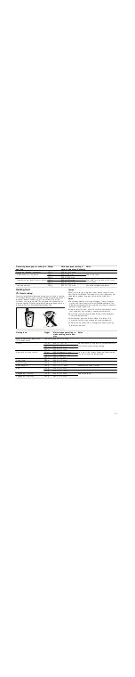 Предварительный просмотр 23 страницы Siemens HF22M260 Instruction Manual