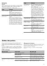 Preview for 19 page of Siemens HF22M264 Instruction Manual