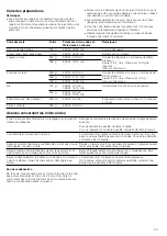 Preview for 23 page of Siemens HF22M264 Instruction Manual