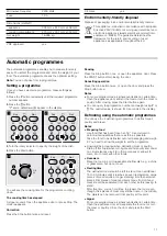 Предварительный просмотр 11 страницы Siemens HF24G241 Instruction Manual