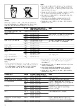 Предварительный просмотр 14 страницы Siemens HF24G241 Instruction Manual