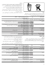 Предварительный просмотр 19 страницы Siemens HF24G241 Instruction Manual