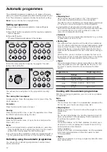 Предварительный просмотр 12 страницы Siemens HF24G541M Instruction Manual