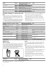 Предварительный просмотр 14 страницы Siemens HF24G541M Instruction Manual