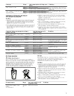 Preview for 15 page of Siemens HF24G561 Instruction Manual