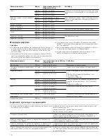 Preview for 16 page of Siemens HF24G561 Instruction Manual