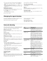 Preview for 27 page of Siemens HF24G561 Instruction Manual