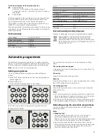 Preview for 29 page of Siemens HF24G561 Instruction Manual