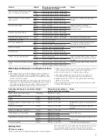 Preview for 31 page of Siemens HF24G561 Instruction Manual