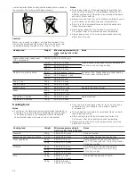 Preview for 32 page of Siemens HF24G561 Instruction Manual