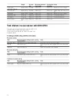 Preview for 34 page of Siemens HF24G561 Instruction Manual