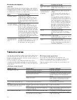 Preview for 44 page of Siemens HF24G561 Instruction Manual