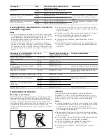 Preview for 48 page of Siemens HF24G561 Instruction Manual