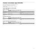 Preview for 51 page of Siemens HF24G561 Instruction Manual