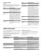 Preview for 61 page of Siemens HF24G561 Instruction Manual