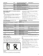 Preview for 65 page of Siemens HF24G561 Instruction Manual