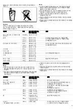 Preview for 15 page of Siemens HF24G561K Instruction Manual