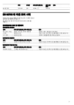 Preview for 17 page of Siemens HF24G561K Instruction Manual