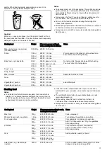 Preview for 31 page of Siemens HF24G561K Instruction Manual