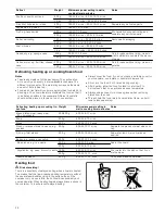 Предварительный просмотр 28 страницы Siemens HF24M261 Instruction Manual