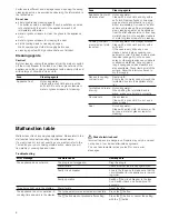 Preview for 8 page of Siemens HF24M264 Instruction Manual