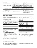 Preview for 9 page of Siemens HF24M264 Instruction Manual