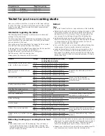 Preview for 11 page of Siemens HF24M264 Instruction Manual