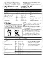 Preview for 12 page of Siemens HF24M264 Instruction Manual