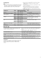 Preview for 13 page of Siemens HF24M264 Instruction Manual