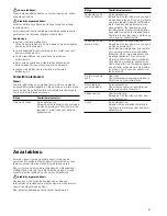 Preview for 21 page of Siemens HF24M264 Instruction Manual