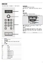 Preview for 5 page of Siemens HF24M564W Instruction Manual