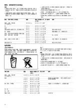 Preview for 12 page of Siemens HF24M564W Instruction Manual