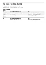 Preview for 14 page of Siemens HF24M564W Instruction Manual