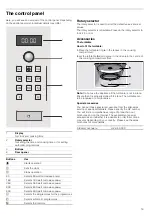 Preview for 19 page of Siemens HF24M564W Instruction Manual