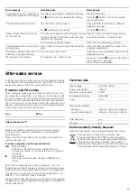 Preview for 23 page of Siemens HF24M564W Instruction Manual