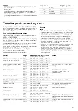 Preview for 25 page of Siemens HF24M564W Instruction Manual