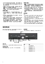 Preview for 4 page of Siemens HF25G5L2W Instruction Manual