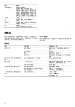 Preview for 10 page of Siemens HF25G5L2W Instruction Manual