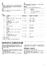 Preview for 13 page of Siemens HF25G5L2W Instruction Manual