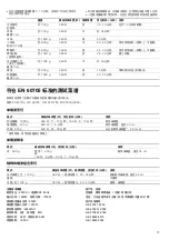 Preview for 17 page of Siemens HF25G5L2W Instruction Manual