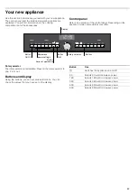 Preview for 22 page of Siemens HF25G5L2W Instruction Manual