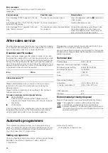 Preview for 29 page of Siemens HF25G5L2W Instruction Manual