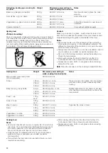 Preview for 33 page of Siemens HF25G5L2W Instruction Manual