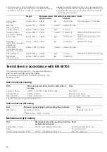 Preview for 35 page of Siemens HF25G5L2W Instruction Manual