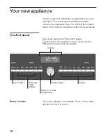 Предварительный просмотр 10 страницы Siemens HF25M6R2 Instruction Manual