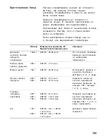 Предварительный просмотр 169 страницы Siemens HF25M6R2 Instruction Manual