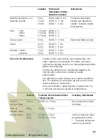 Предварительный просмотр 77 страницы Siemens HF35M562 Instruction Manual